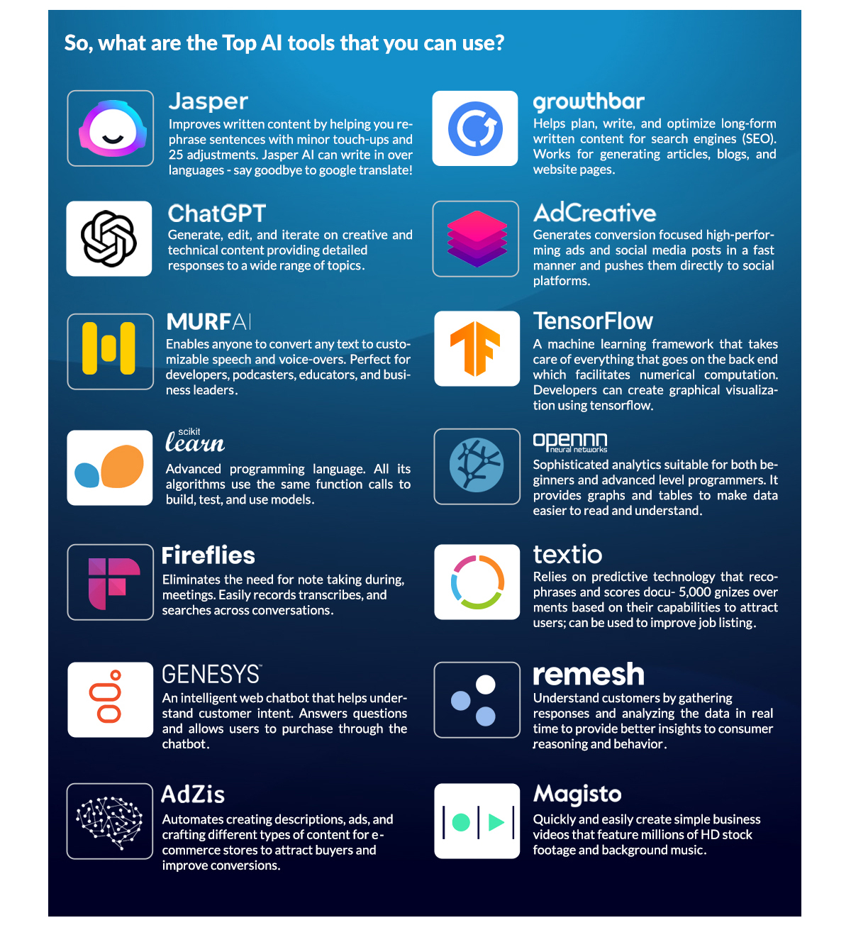 152 Best AI Tools Of 2023 (Fresh Update!)